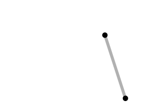 第4トリプルリフト（南斜面）