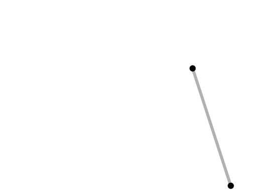 第4トリプルリフト（南斜面）
